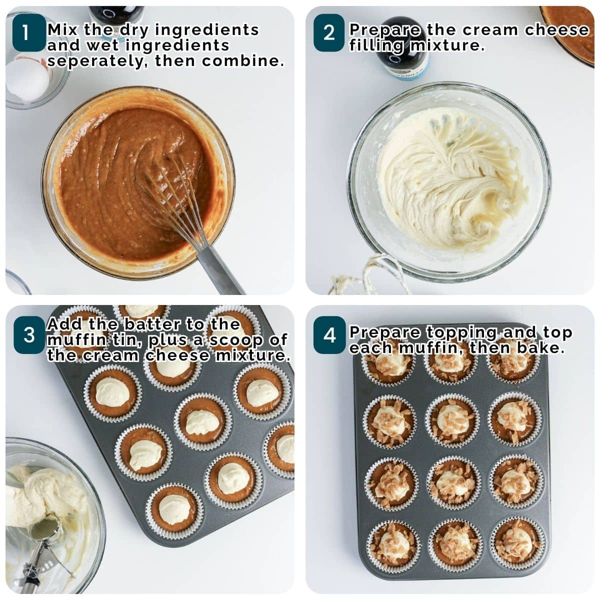 Four-step recipe collage for Pumpkin Cream Cheese Muffins: mixing pumpkin cake batter, preparing cream cheese filling, adding batter and filling to muffin tin, then topping and baking muffins. Each step is labeled with text and corresponding photos.
